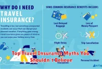 Top Travel Insurance Myths You Shouldn’t Believe